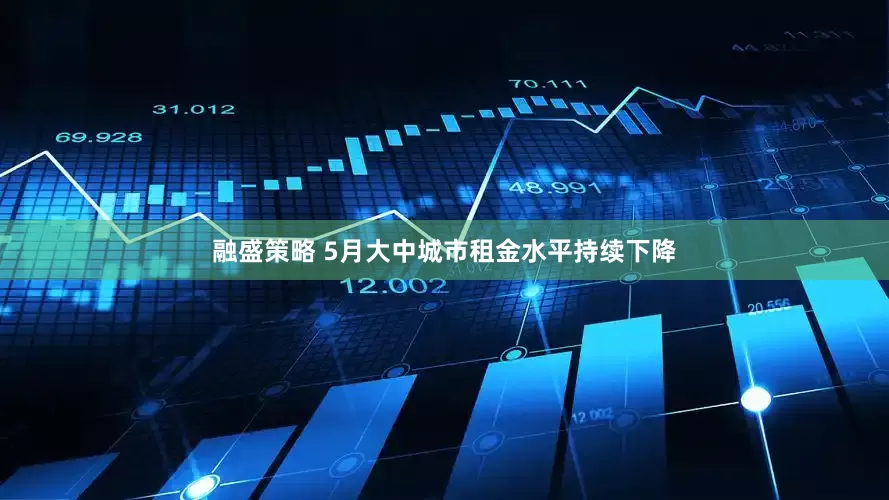 融盛策略 5月大中城市租金水平持续下降